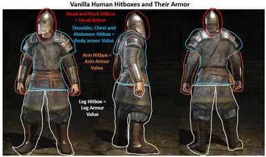 Realistic Battle Mod