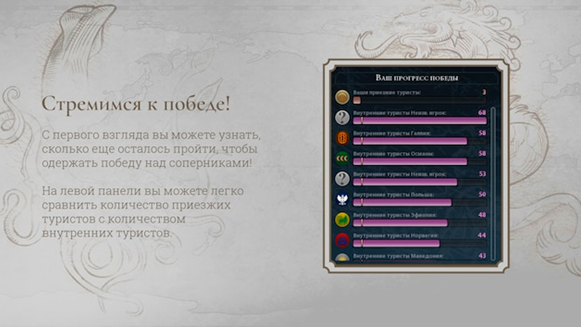 мод Sukritact's Tourism Overview Screen